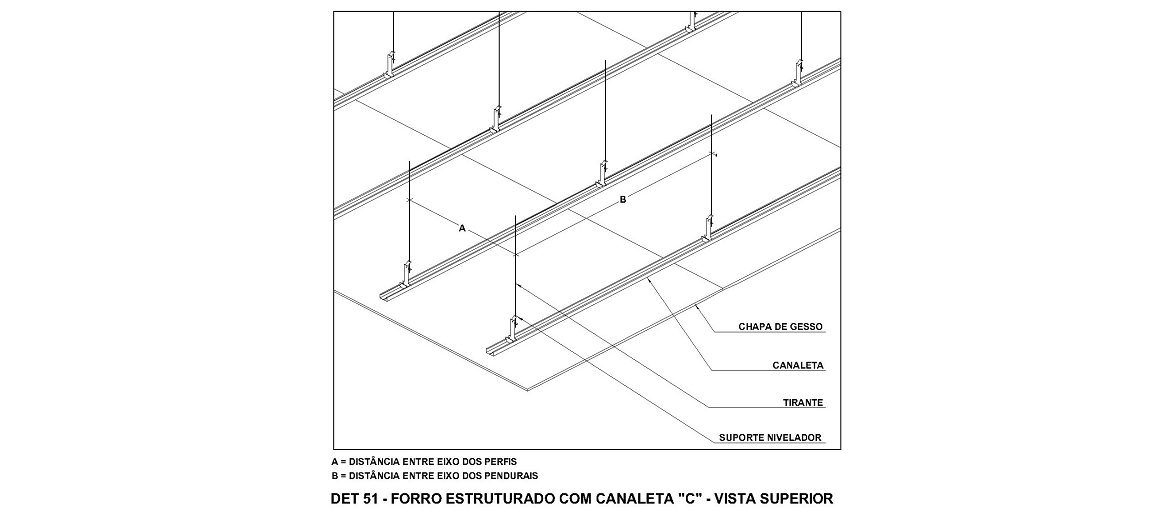 Forro de Gesso Estruturado FGE Forro de Gesso Estruturado (FGE)